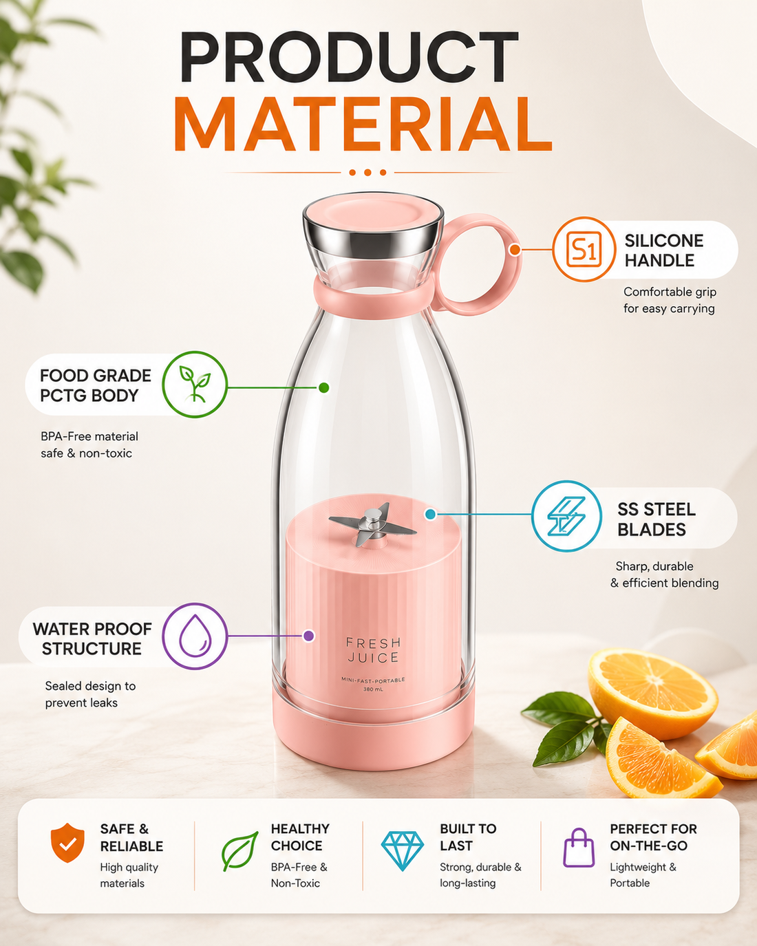 Portable Blender/Grover BlendGo