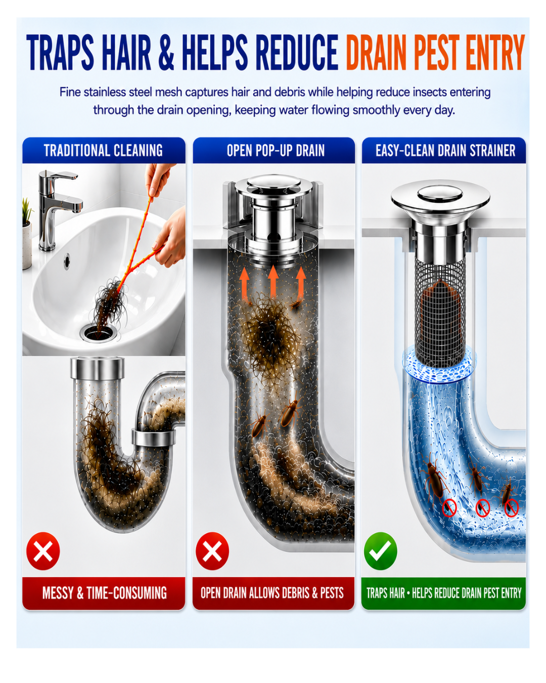 Anti-Clog Bathroom Sink Strainer/DrainGuard™