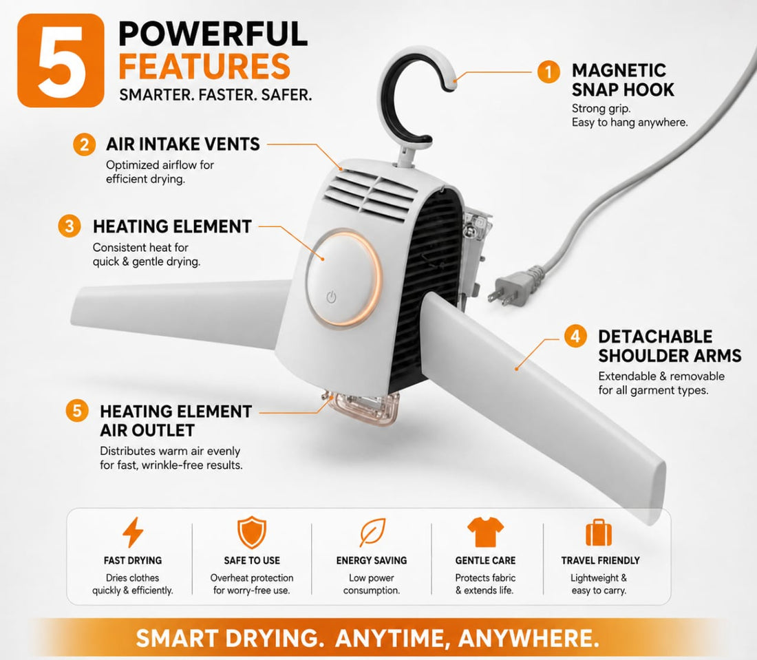 Smart Indoor Clothes Dryer Hanger